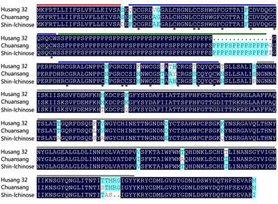 The Latex Protein MLX56 from Mulberry (Morus multicaulis) Protects Plants against Insect Pests and Pathogens